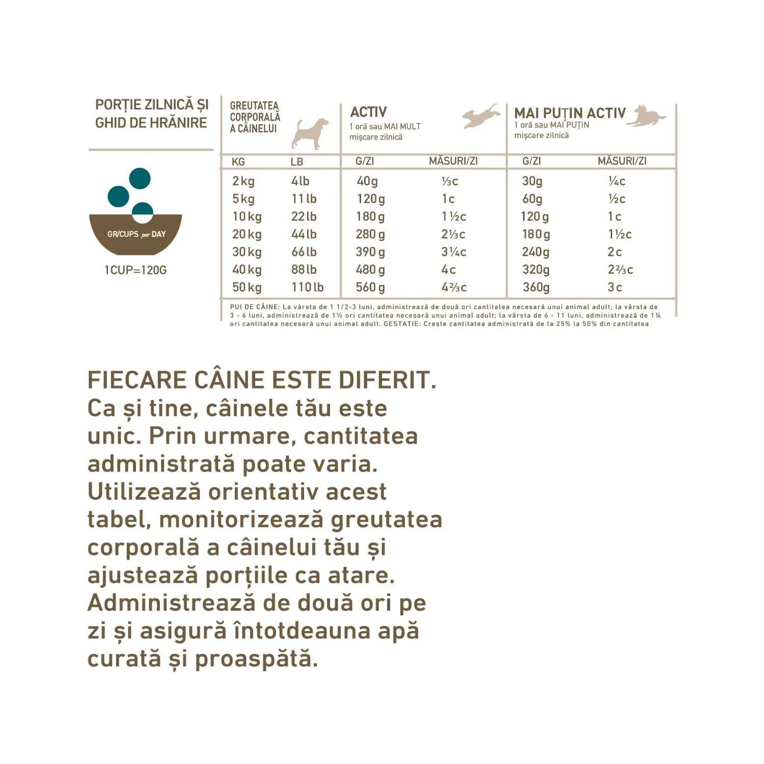 Acana Classics Wild Coast [2]