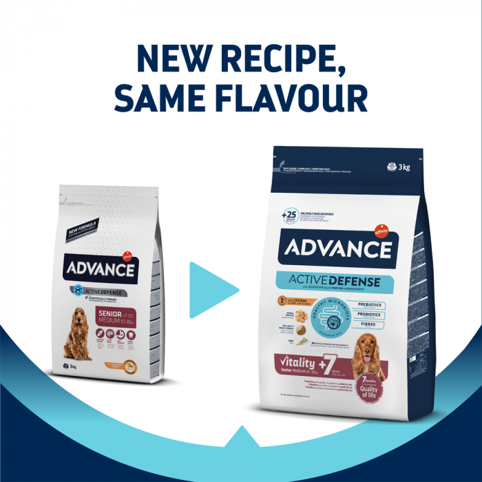 Advance Medium Senio [5]