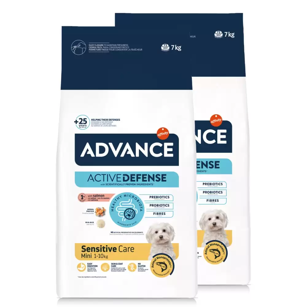 Advance Mini Sensitive [1]
