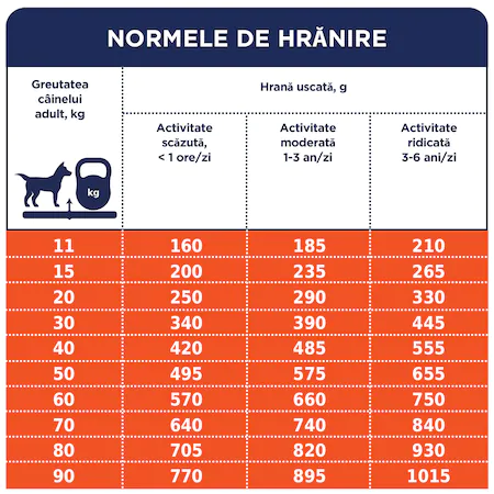 Club 4 Paws Adult Miel si Orez [4]