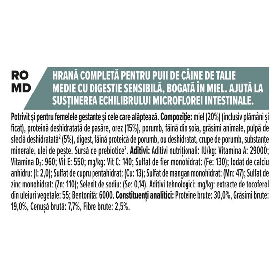 Pro Plan Medium Puppy Sensitive Digestion [4]