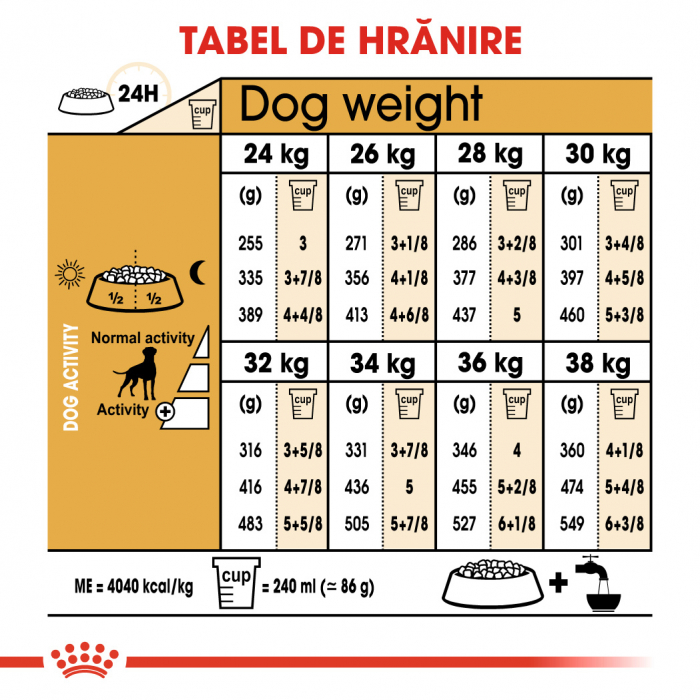 Royal Canin Boxer Adult [4]