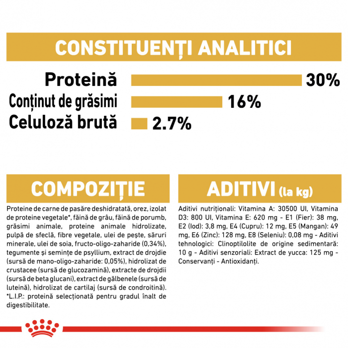 Royal Canin Ciobanesc German Puppy [8]