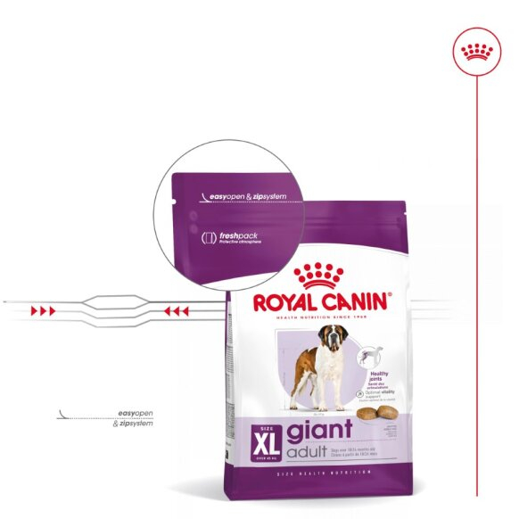 Royal Canin Giant Adult 15 Kg [4]