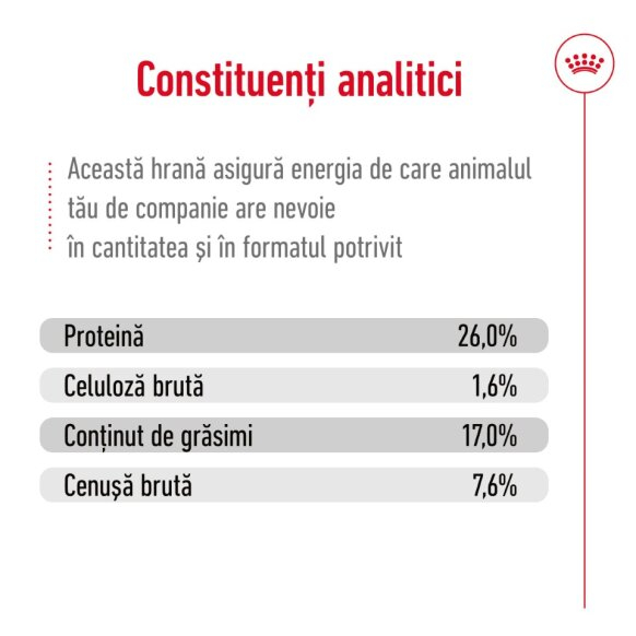 Royal Canin Maxi Adult [11]