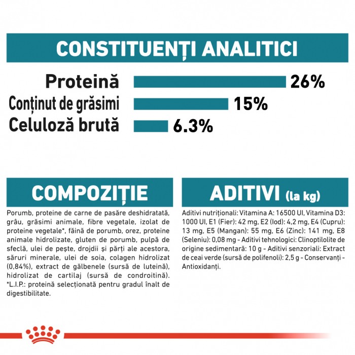 Royal Canin Maxi Joint Care [4]