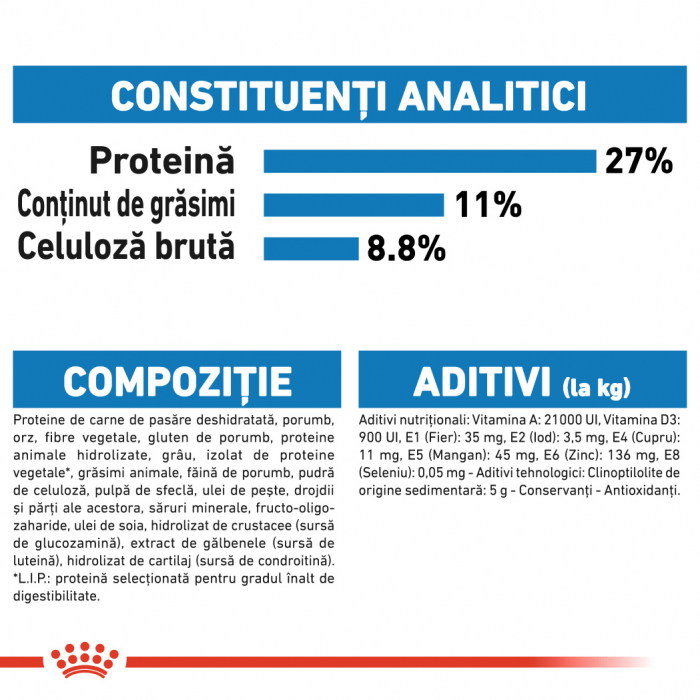 Royal Canin Maxi Light Weight Care [5]