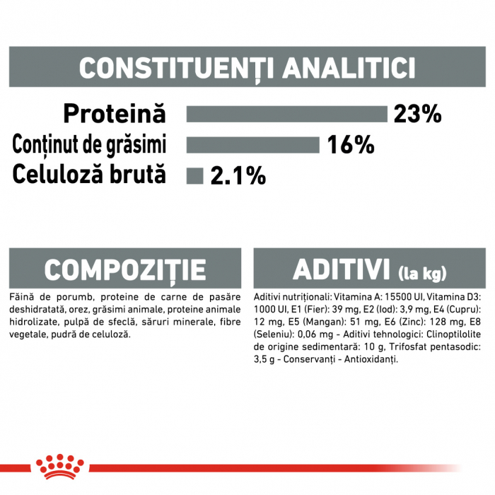 Royal Canin Mini Dental Care [5]
