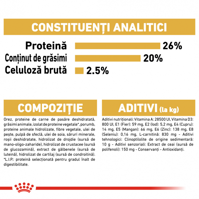 Royal Canin Rottweiler Adult [5]