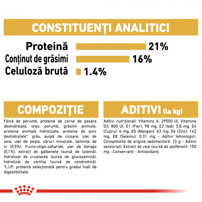 Royal Canin Westie Adult [5]