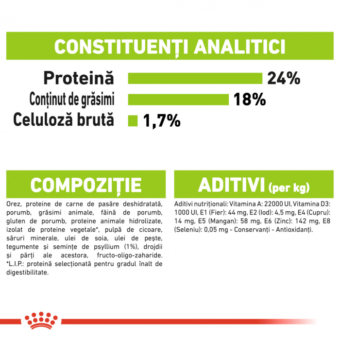 Royal Canin X-Small Adult [6]