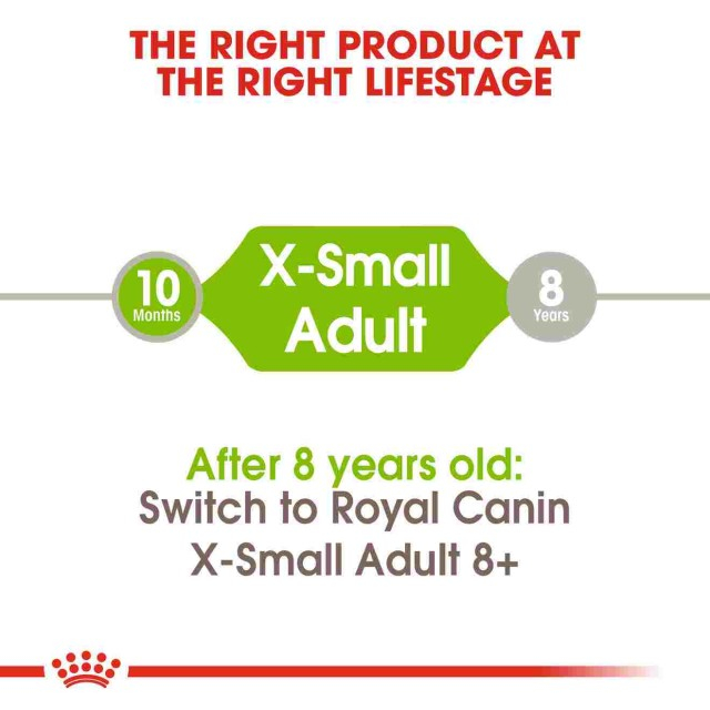 Royal Canin X-Small Adult [8]
