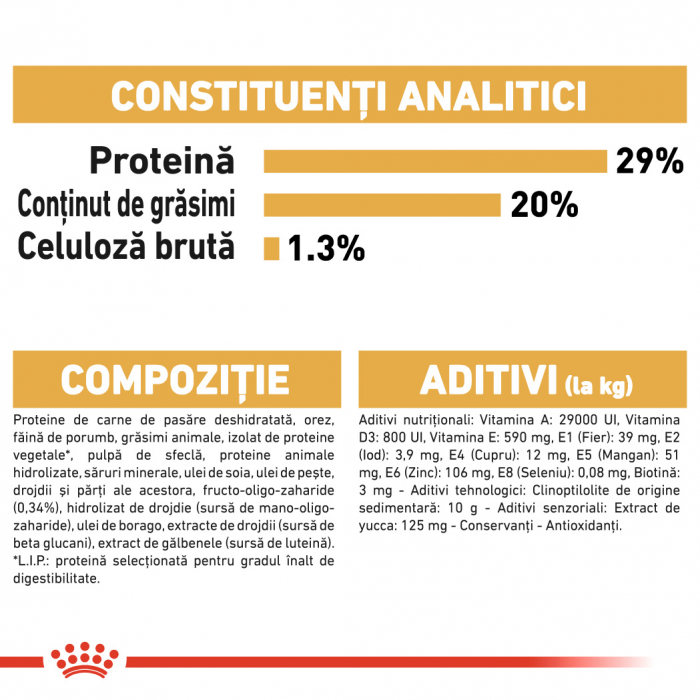 Royal Canin Yorkshire Puppy [6]
