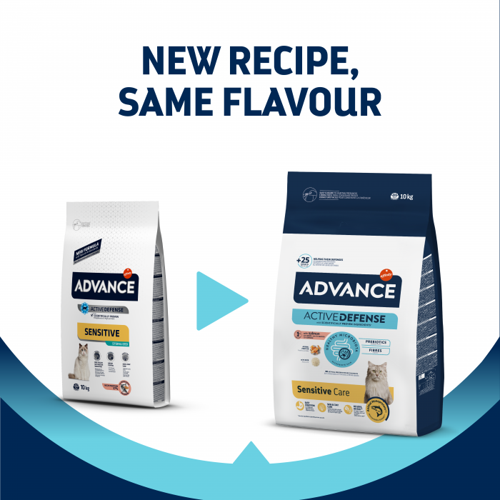 Advance Cat Sterilizat Sensitive Somon [3]