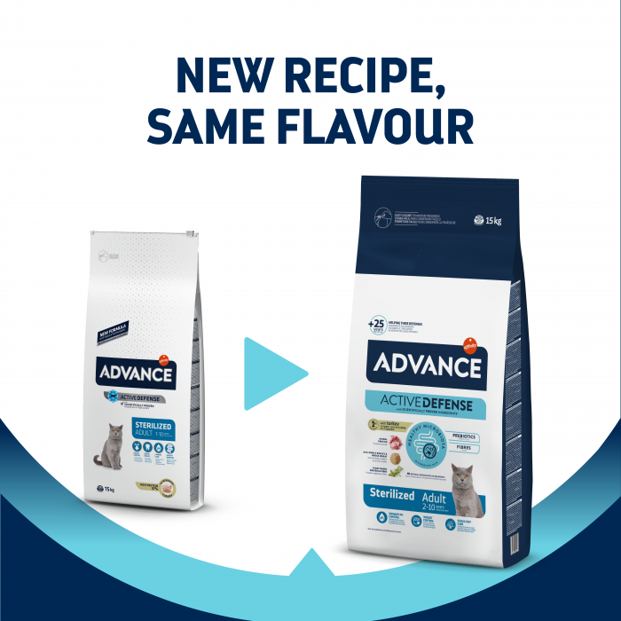 Advance Sterilized Curcan [4]
