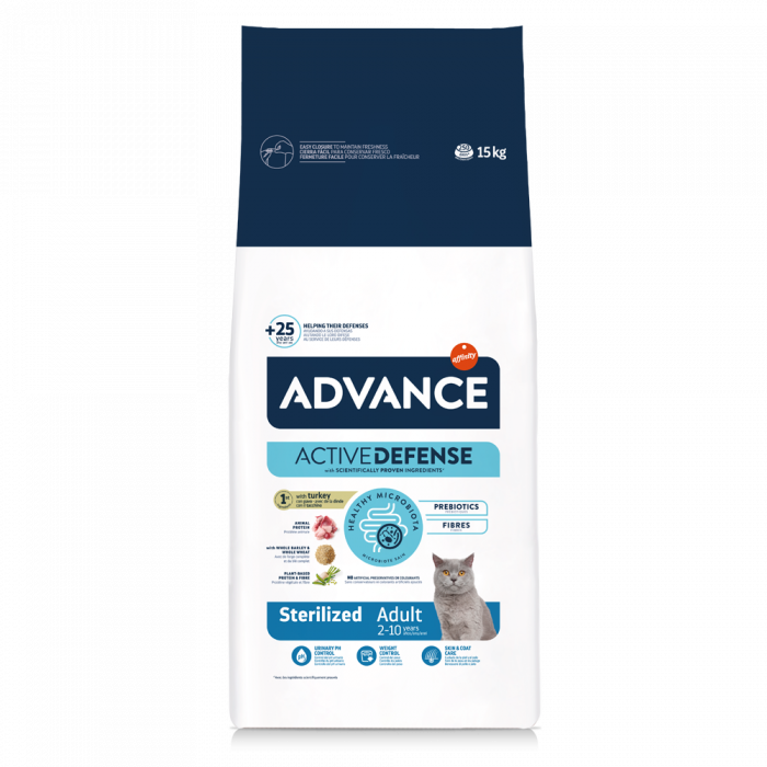 Advance Sterilized Curcan [2]