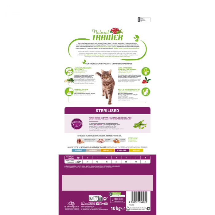 Natural Trainer Sterilizat cu Curcan [2]
