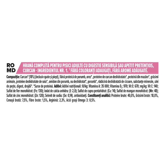 Pro Plan Adult Delicate [4]