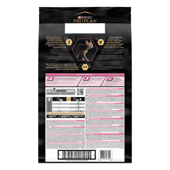 Pro Plan Adult Delicate [3]
