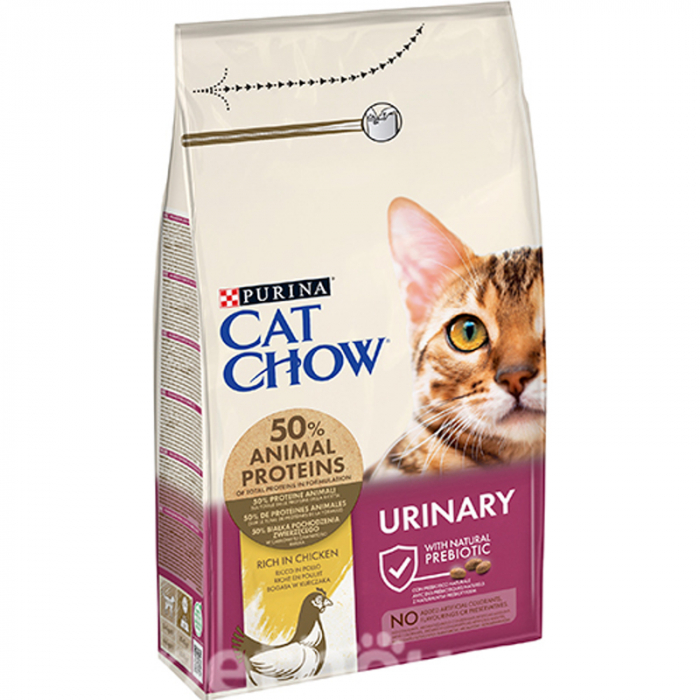 Purina Cat Chow Special Care Urinary Tract [1]