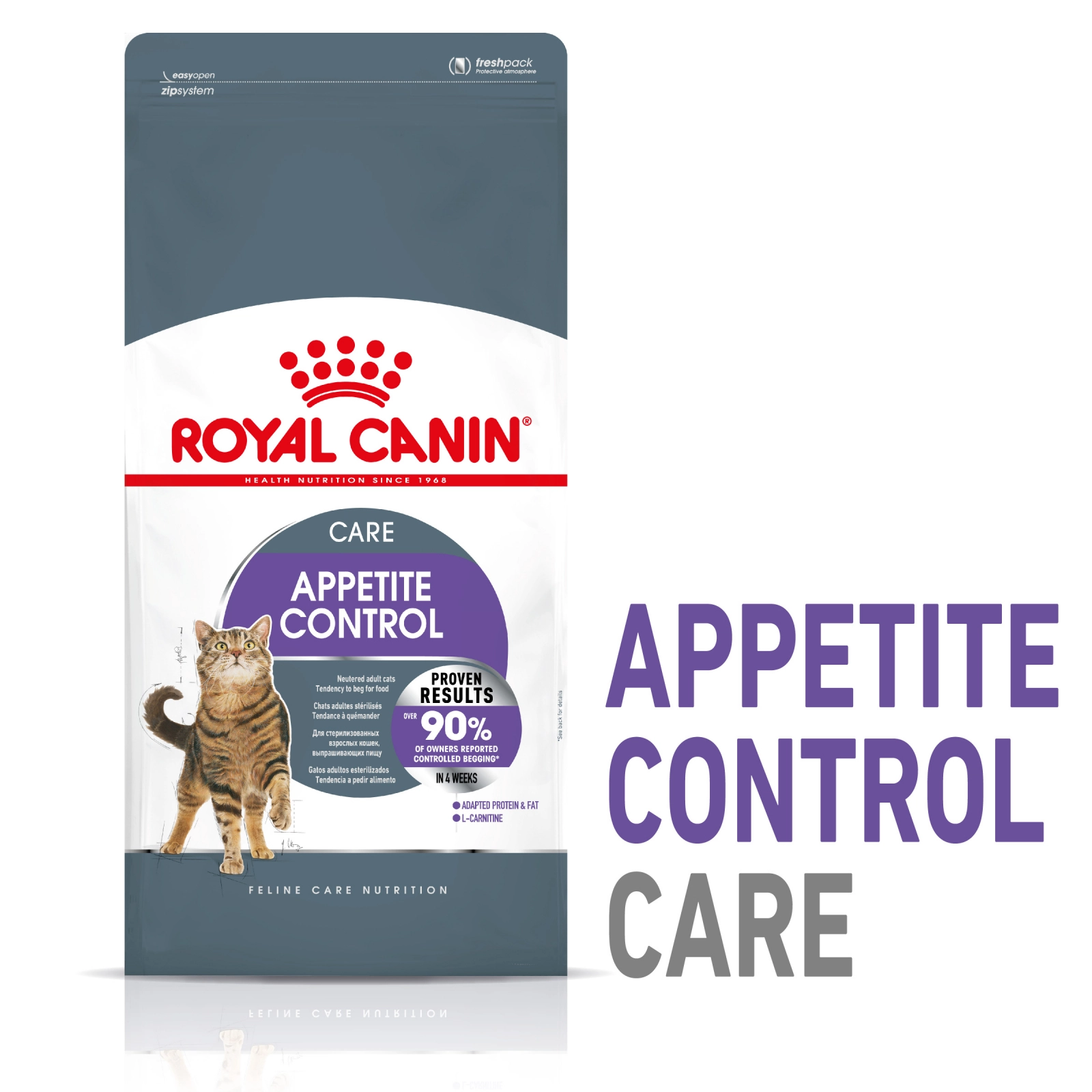 Royal Canin Appetite Control [2]