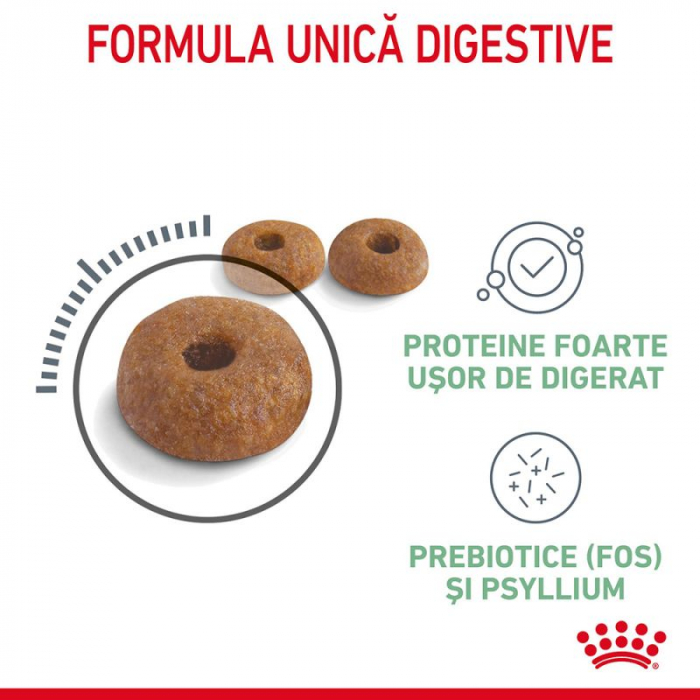 Royal Canin Digestive Care [2]
