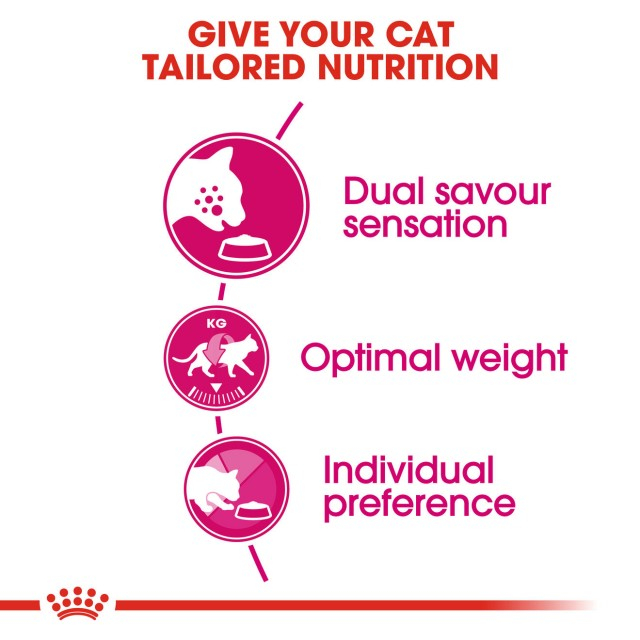 Royal Canin Exigent Savour [2]