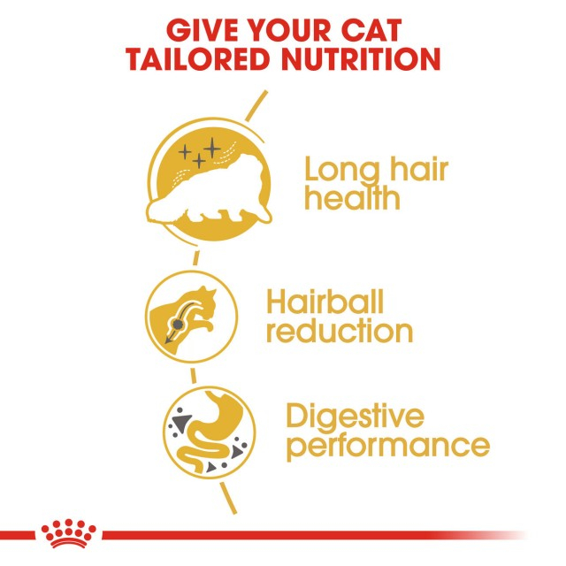 Royal Canin Persian [3]
