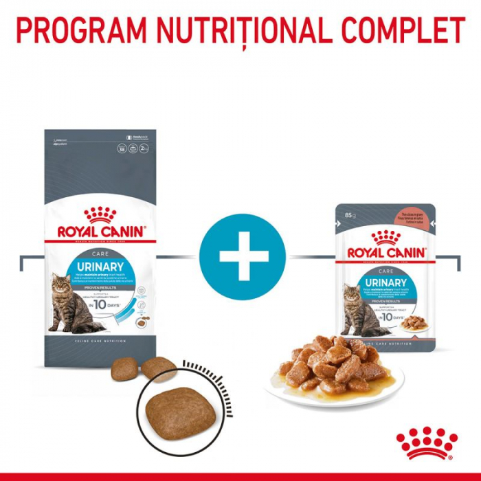 Royal Canin Urinary Care [5]