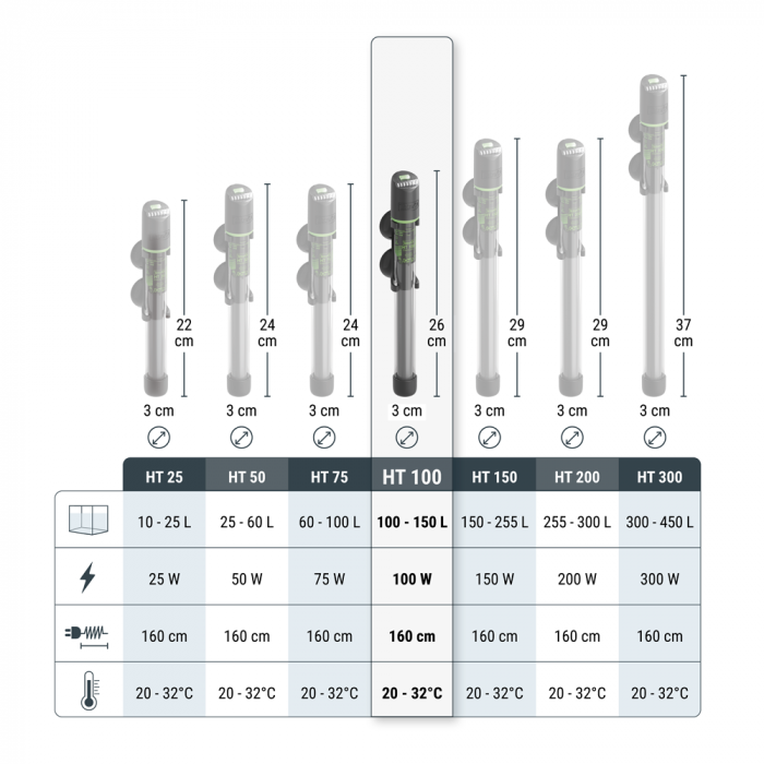 Tetra Electronic Heater, [6]