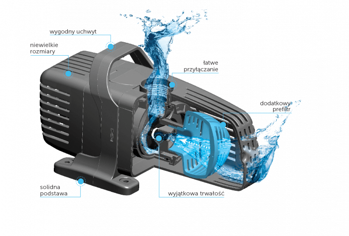 Aquael PFN 10000 ECO [3]