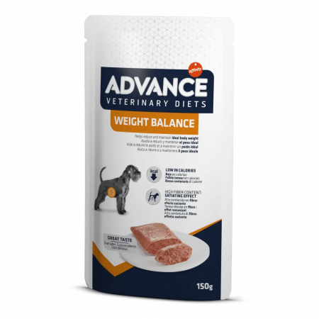 Caini - Advance Veterinary Weight Balance
