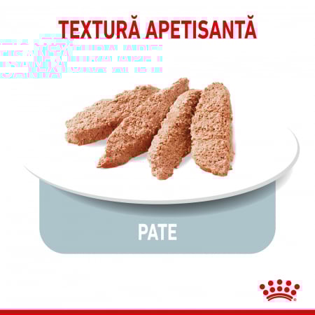 Royal Canin Light Weightcare Pouch [6]