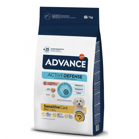 Caini - Advance Mini Sensitive