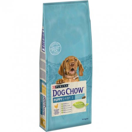 Caini - Dog Chow Puppy Pui