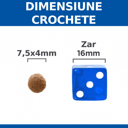 Hill'S SP Canine Adult Perfect Digestion Small&Mini [2]