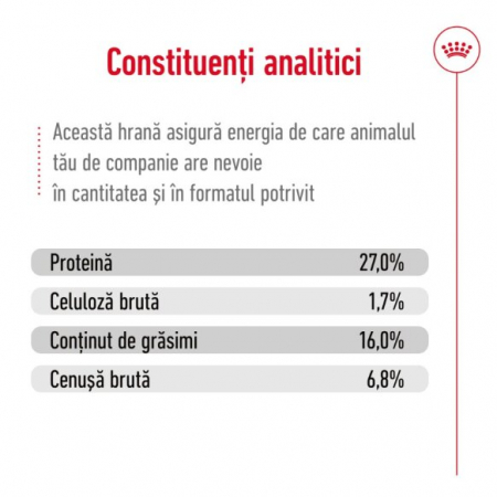 Royal Canin Mini Adult Hrana Uscata [10]