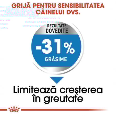 Royal Canin Mini Light Weightcare [2]