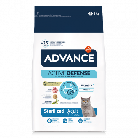 Advance Sterilized Curcan [1]