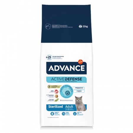 Advance Sterilized Curcan [1]