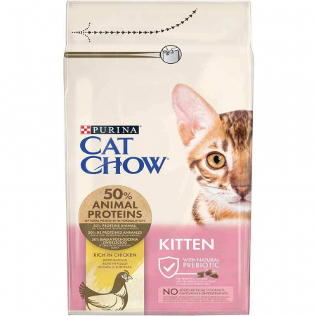 Pisici - Purina Cat Chow Kitten