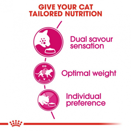Royal Canin Exigent Savour [5]