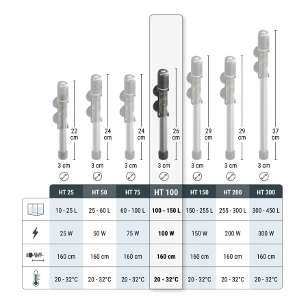 Tetra Electronic Heater, [5]