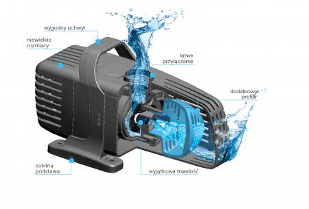Aquael PFN 10000 ECO [2]