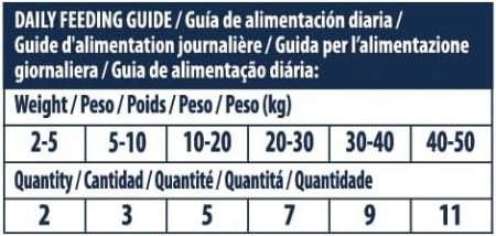 Advance Hypoallergenic Snack, 150g [6]