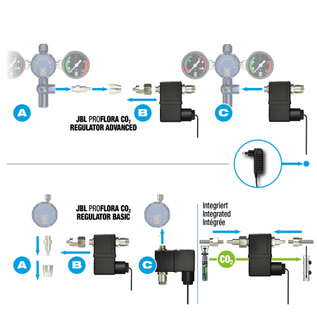 JBL PROFLORA CO2 Valve [4]
