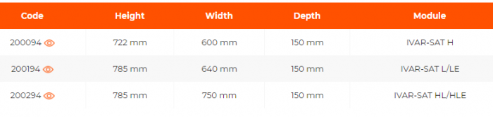 Caseta perete pentru satelitii de utilitati IvarSAT-L/LE, H=785 L=640 A=150 mm [2]
