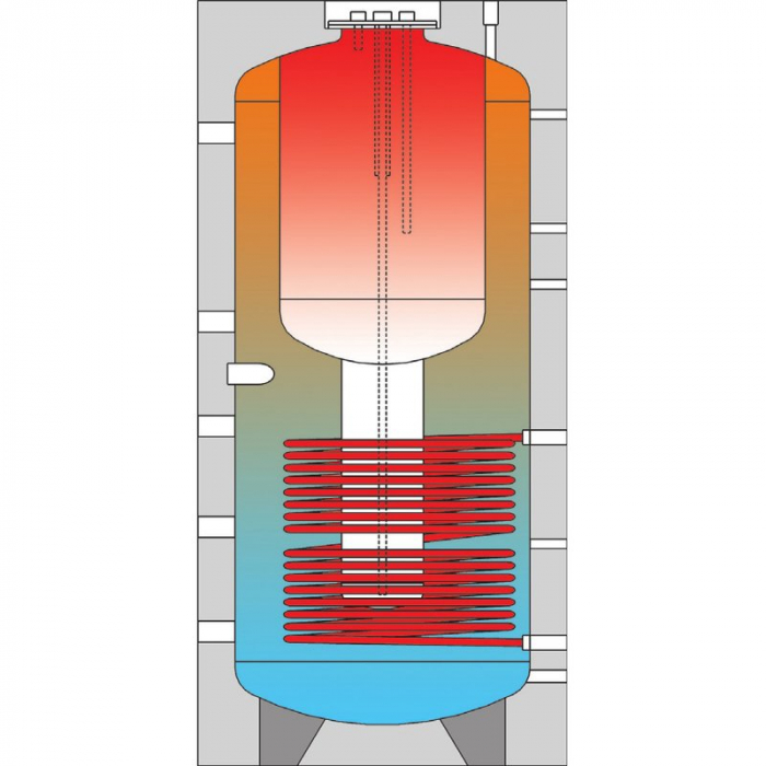 Rezervor stocare ACM tank-in-tank, 1 serpentina, 1500 litri, izolatie 100 mm, BSF [1]