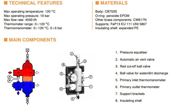 BUTELIE EGALIZARE VARIMIX [3]