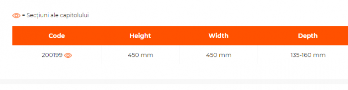 Caseta incastrabila, versiune de baza, pentru unitatile de masurat Equicompact, AC 860 B [2]